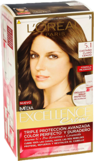 [0307015] TIN IMEDIA CAST CLARO CEN 5.1